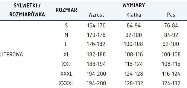 Polary POLSTAR.jpg