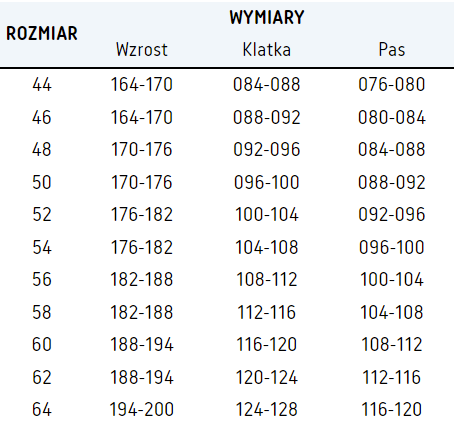 tabela rozmiarów krótkich spodni.png