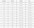 Spodnie-robocze-ogrodniczki-PROCOTTON-GREY-r52-EAN-5902869732069.jpg