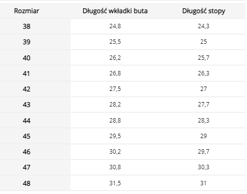tebela1.png