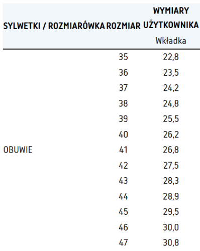 Zrzut ekranu 2026-02-20 181002.png