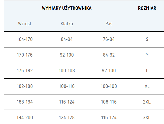 Tabela rozm.bluz polstar.png