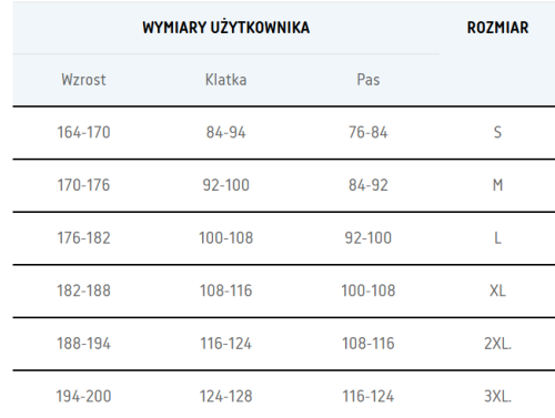 Tabela rozm.bluz polstar.png