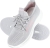 REIS-1 20095  | BSCORAS37