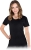 REIS-1 20448  | TS-EVORABL